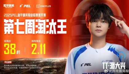 华体会官方入口-TT派大兴获2025PEL夏季赛第七周淘汰王